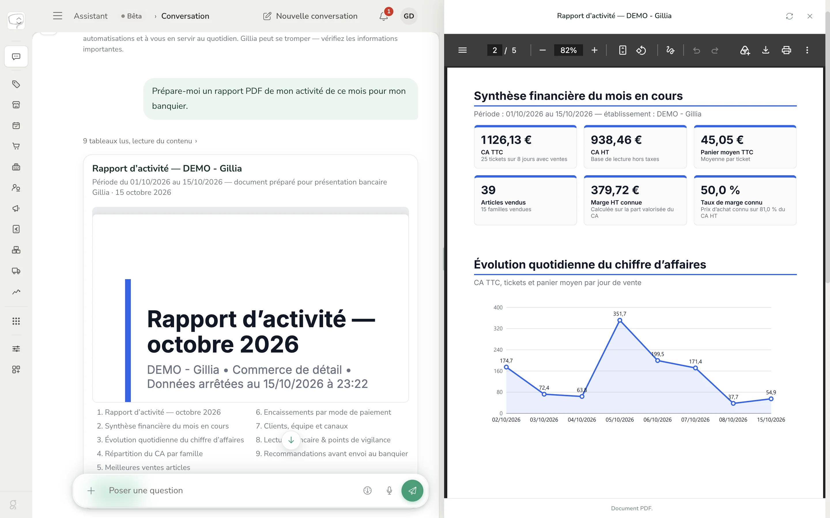 Gillia répond à « Prépare-moi un rapport PDF de mon activité de ce mois pour mon banquier » : la carte du rapport dans la conversation et, à droite, le PDF ouvert sur la synthèse financière et la courbe du chiffre d'affaires