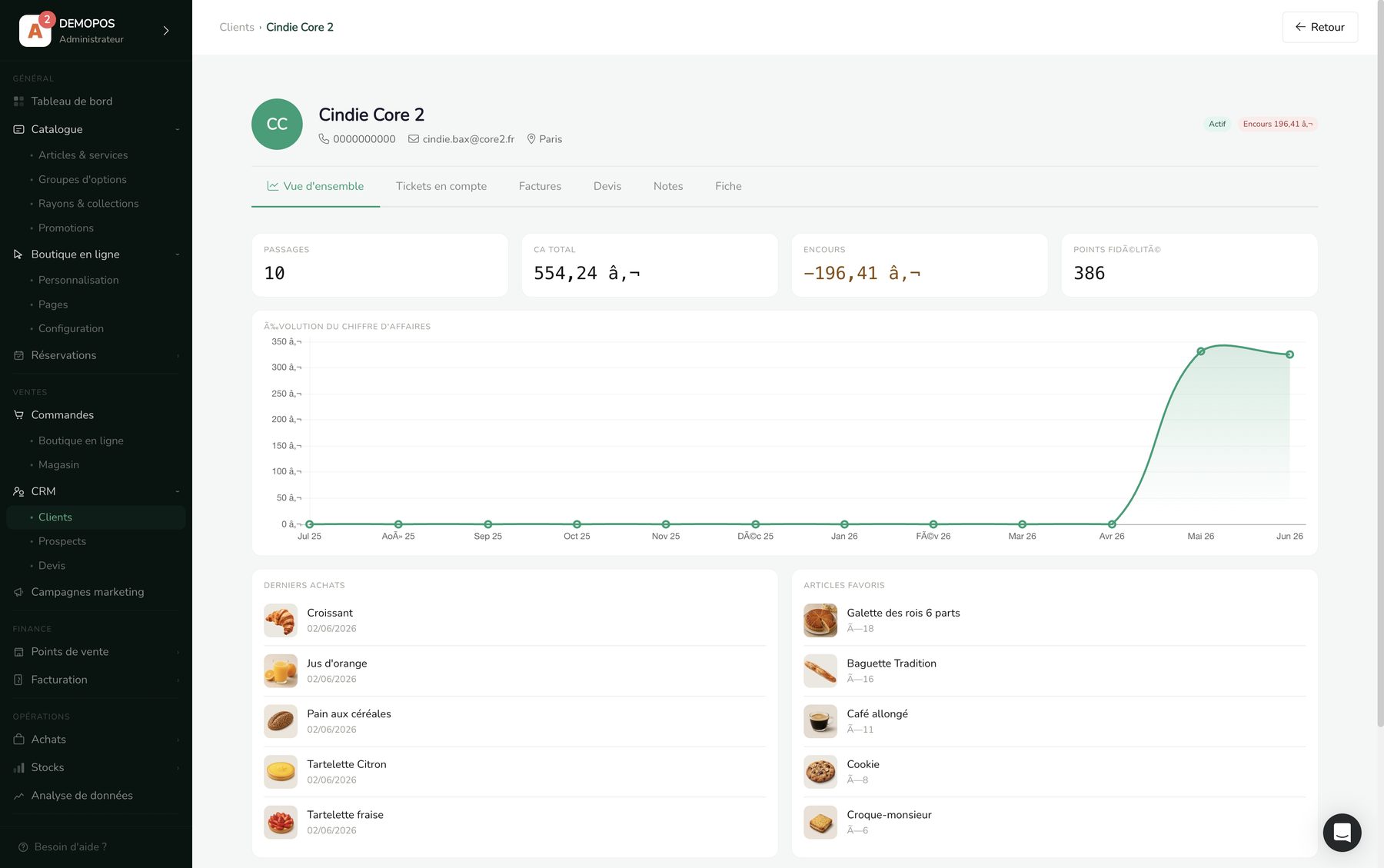 Fiche client CRM avec historique d'achats